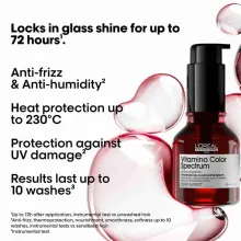 Vitamino Color Spectrum Serum