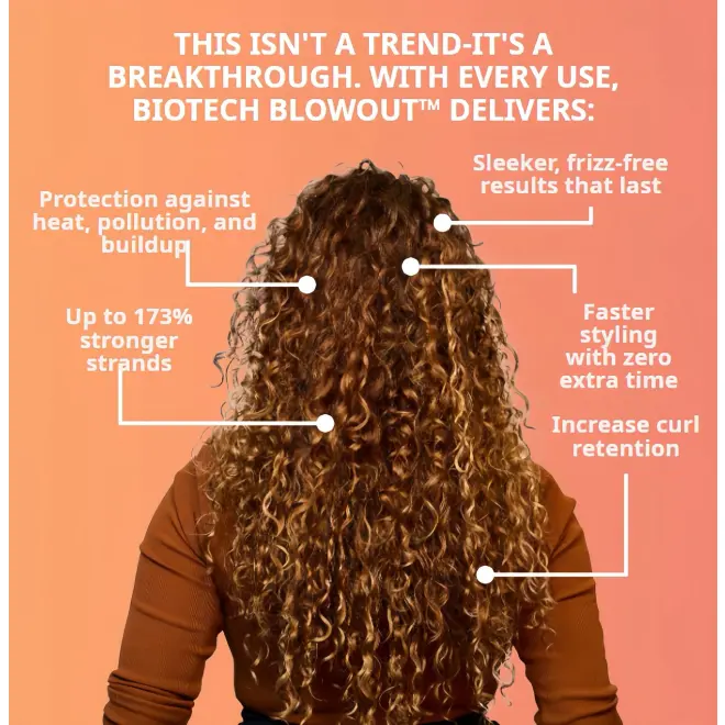 Biotech Blowout