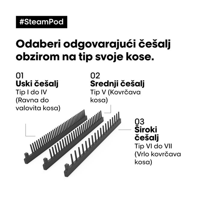 SteamPod 4.0