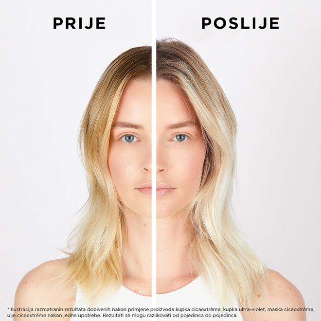 Blond Absolu Cicaflash