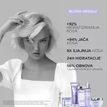 Blond Absolu Cicaextreme Masque