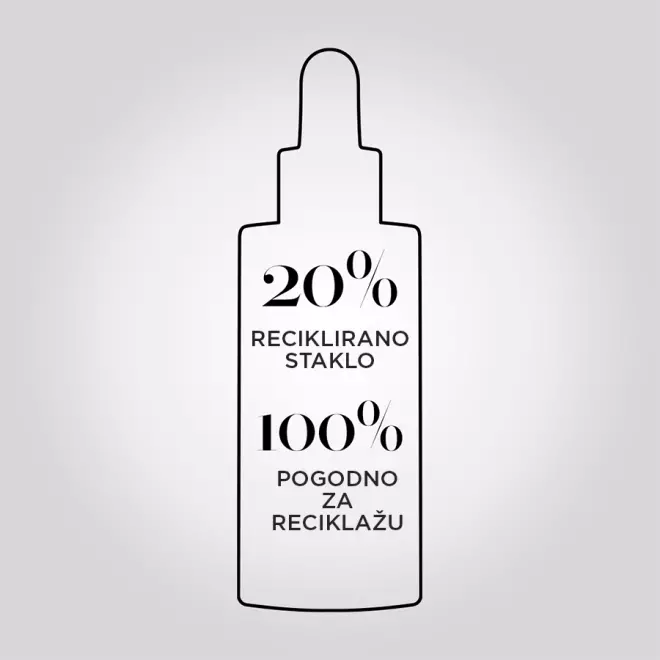Densifique Serum Jeunesse