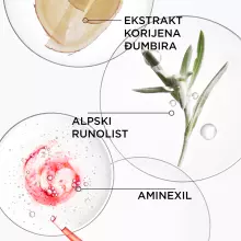 Genesis Masque Reconstituant