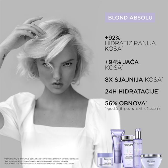 Blond Absolu Bain Ultra-Violet