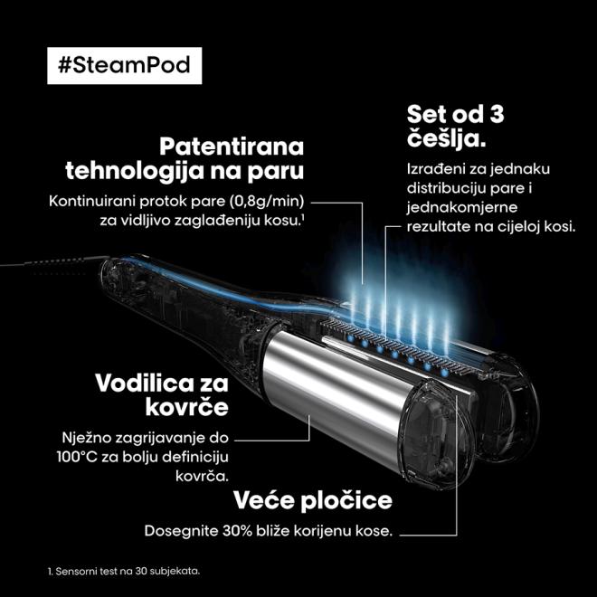 SteamPod 4.0