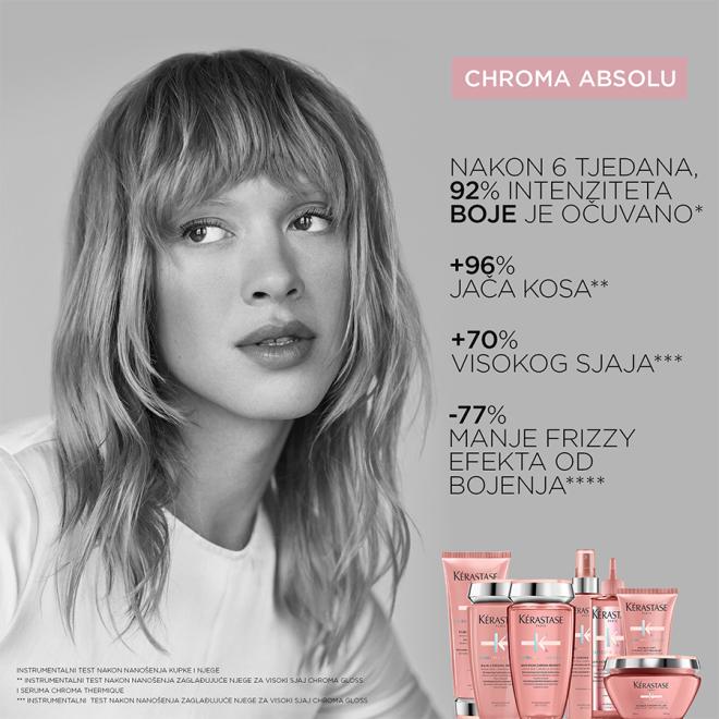 Chroma Absolu Soin Acide Chroma Gloss