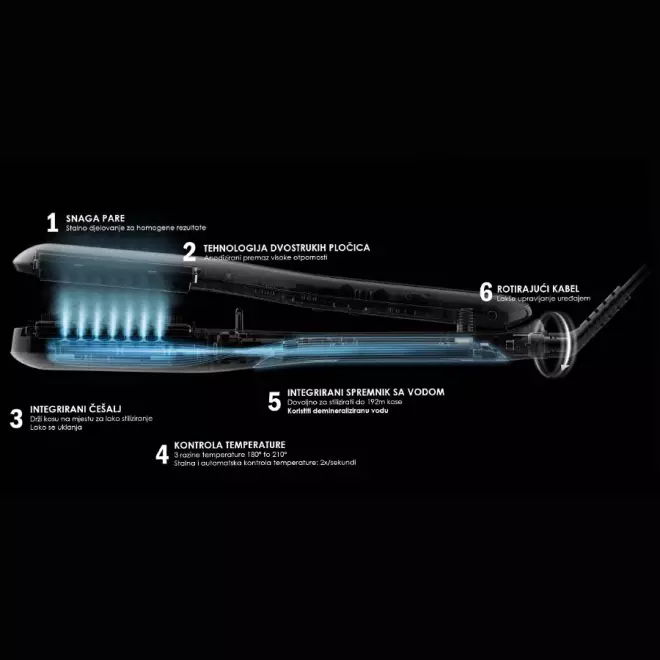 SteamPod 3.0