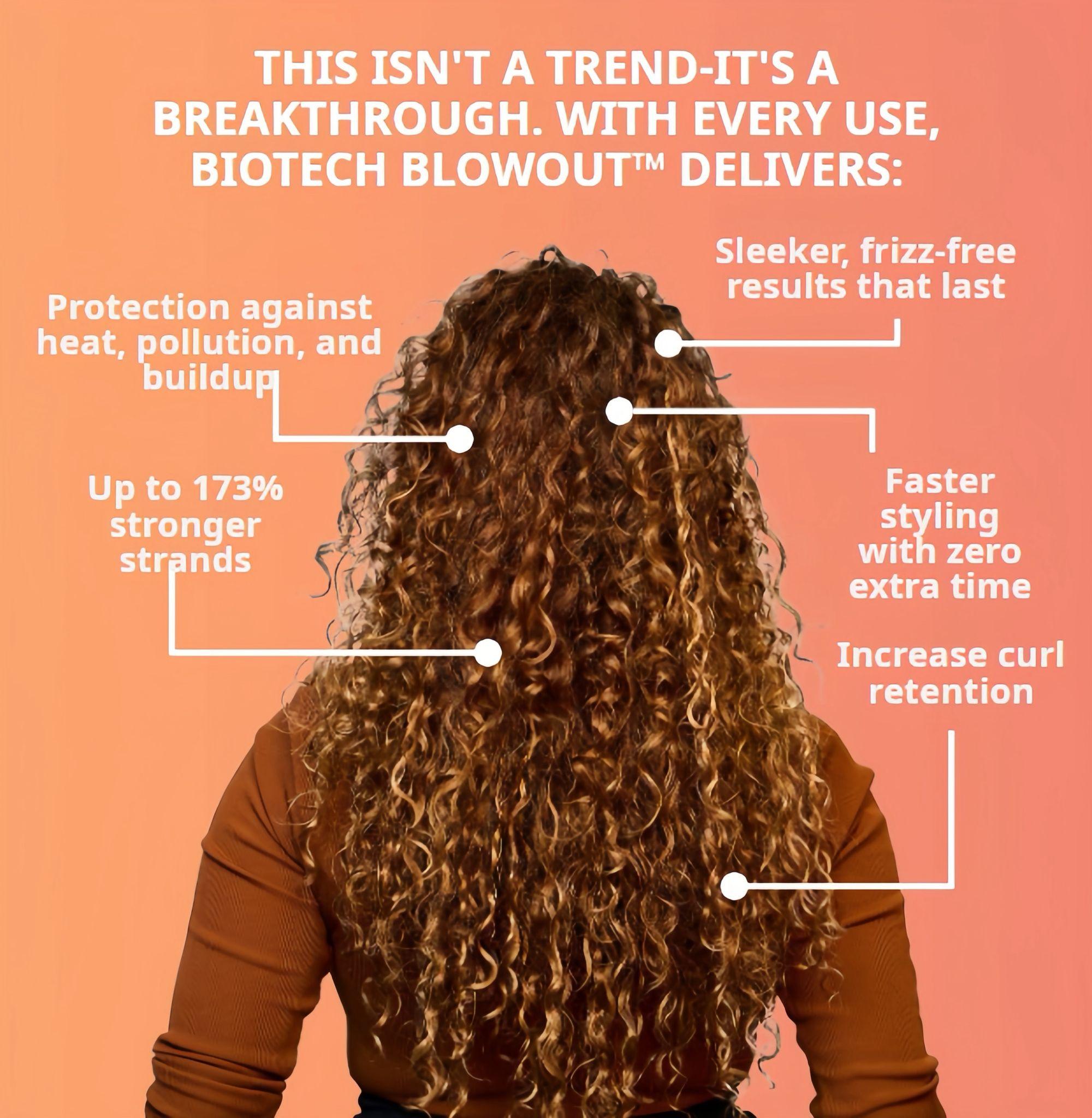 Biotech Blowout