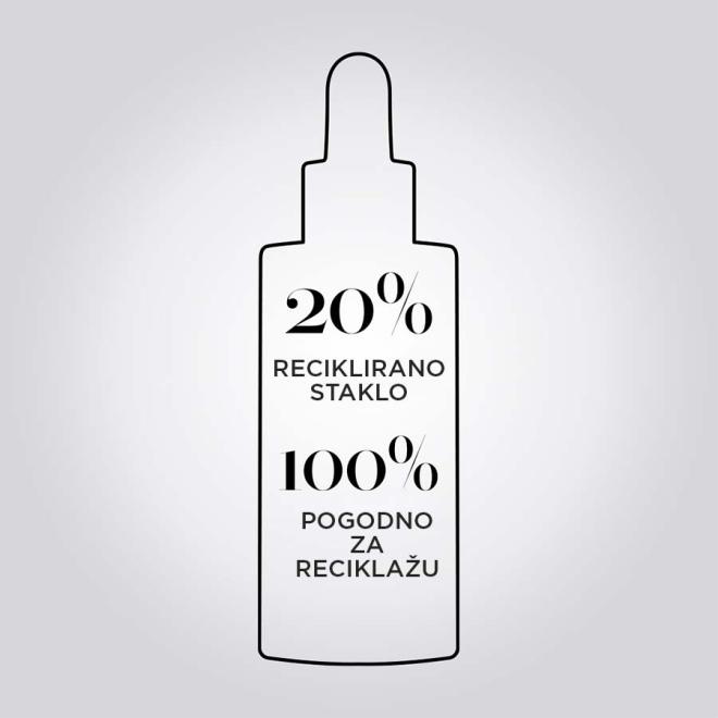 Serum Nuit Anti-pelliculaire Intensif