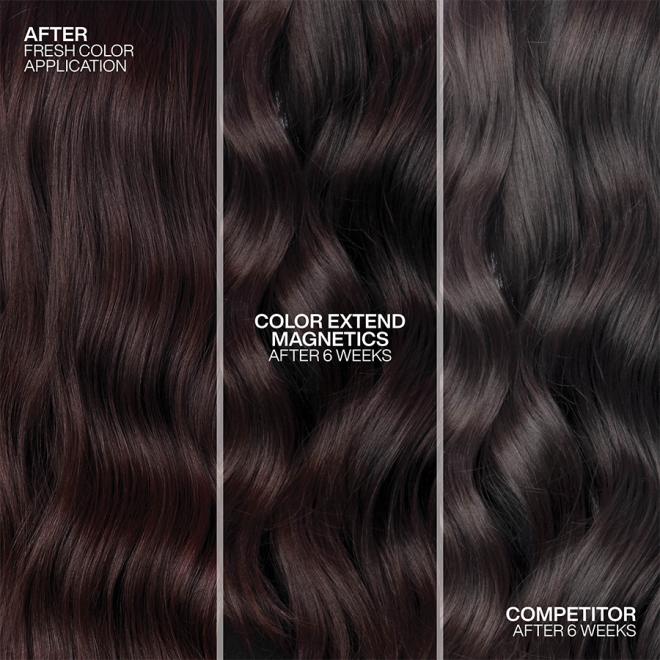 Color Extend Magnetics Conditioner