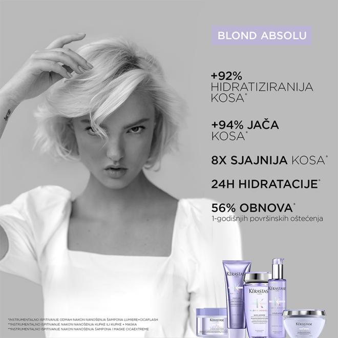Blond Absolu Cicaflash