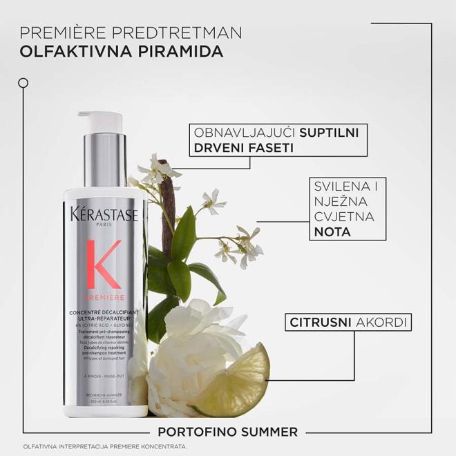 Première predtretman za kosu
