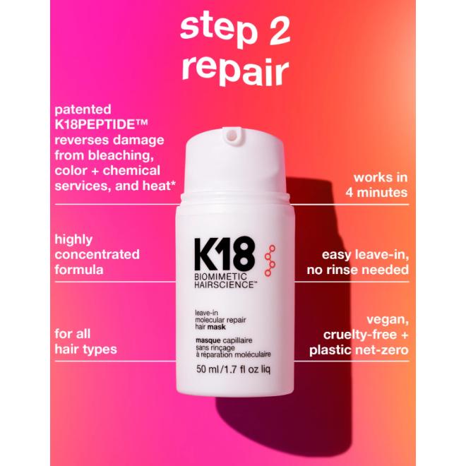 Prep+Repair At Home