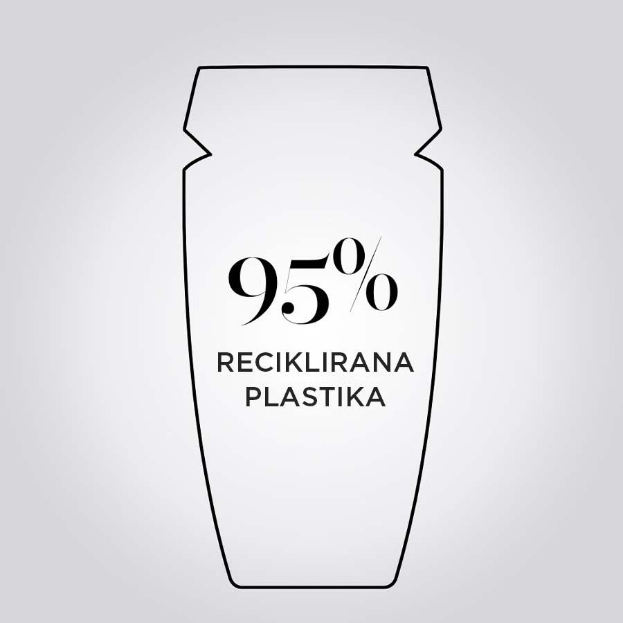 Première kupka za kosu
