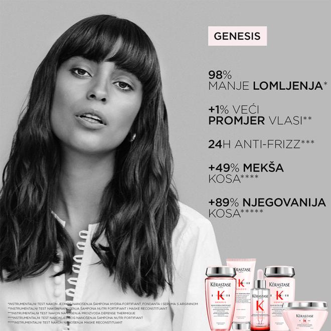 Genesis Défense Thermique Blow Dry Primer